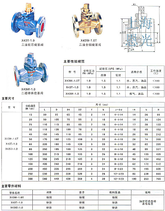 X43T/X43Wͨ~о-ȫ~-TFy