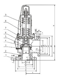 WA42Y-16/25/40/64/100yƽʽȫy