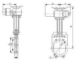 Z973X-(0.6/1.0/1.6)늄ӝ{Һy