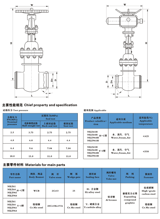 DKZ61Y(H)NKZ64Y(H)ոxly