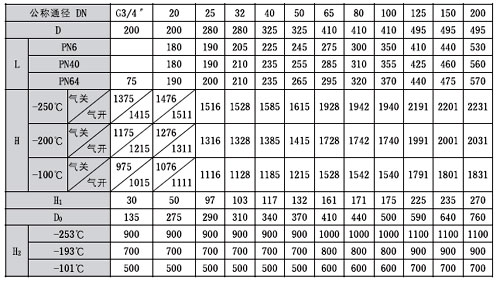 ZMP-D͚(dng)Ĥ͜؆{(dio)(ji)y