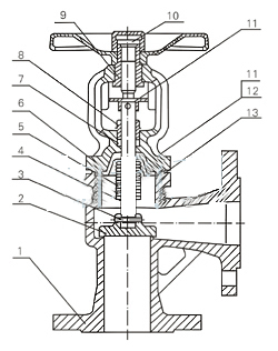 WJ44H-16(bio)ֱʽyֹܽy